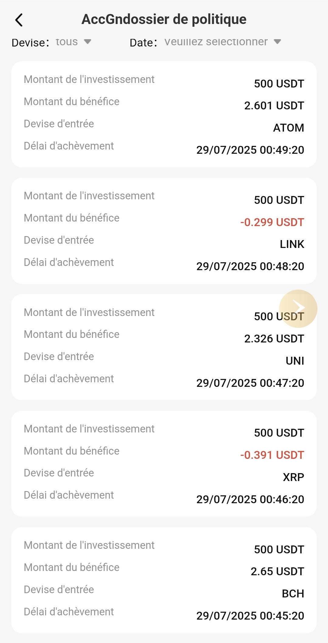 Analyse des résultats